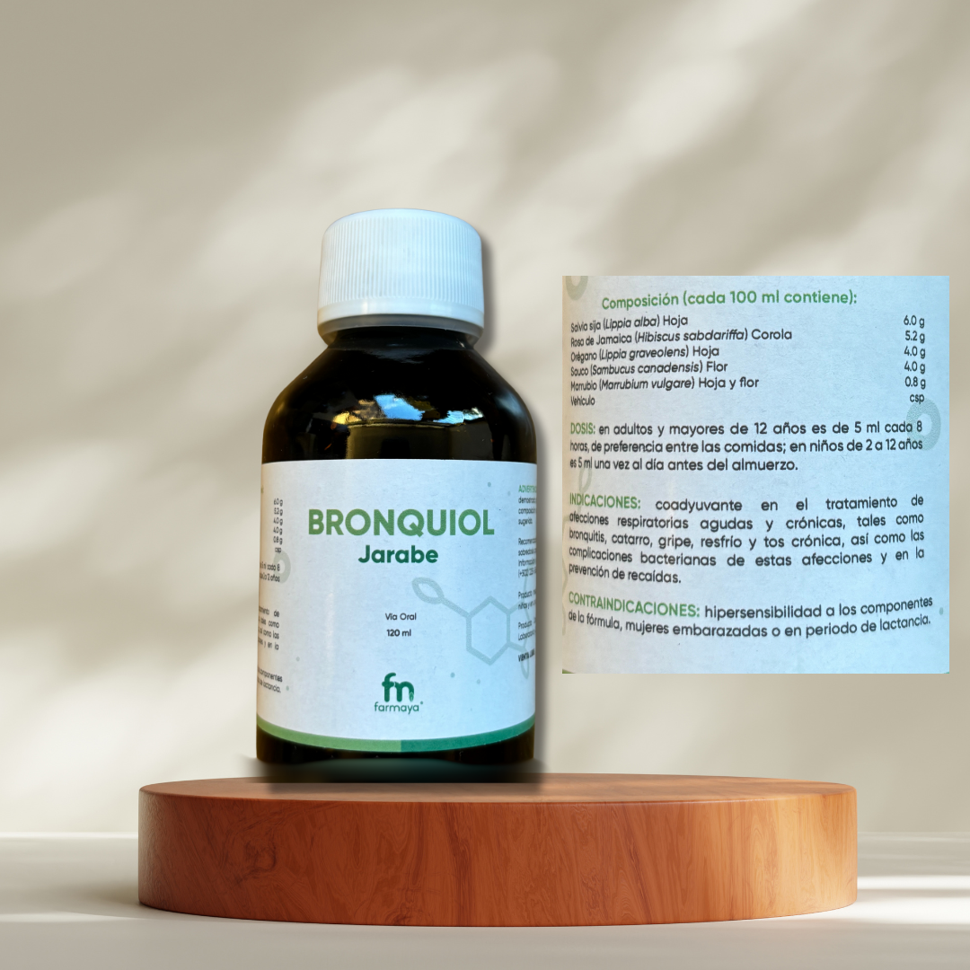Bronquiol - Jarabe para la tos - Dra. Mariale Rivers